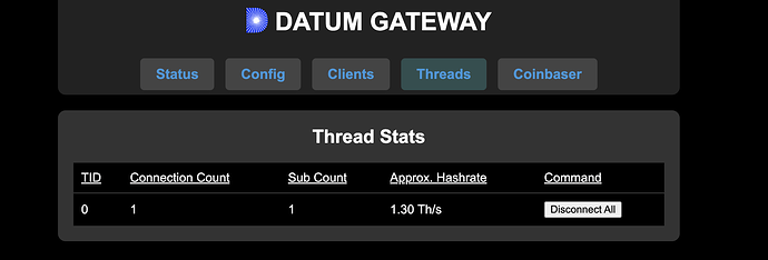 threads