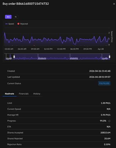 Screenshot 2026-04-28 at 13-21-56 Braiins Hashpower Buy Bitcoin Hashrate