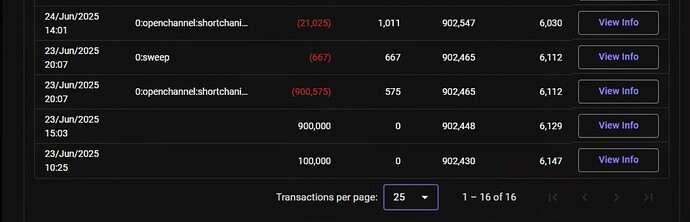 1000009319