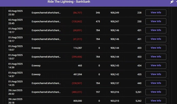 1000009318
