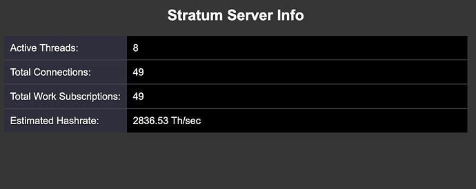 stratum