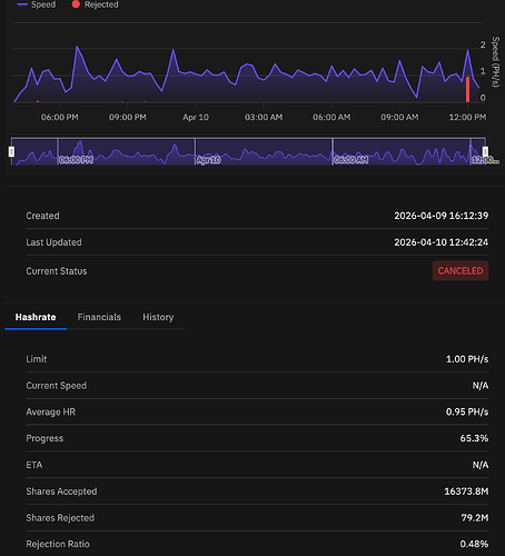 Screenshot 2026-05-23 at 20-12-29 Braiins Hashpower Buy Bitcoin Hashrate