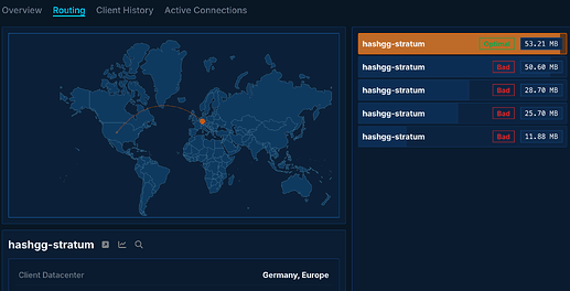 Screenshot 2026-07-12 at 15-39-48 Analytics - playit.gg