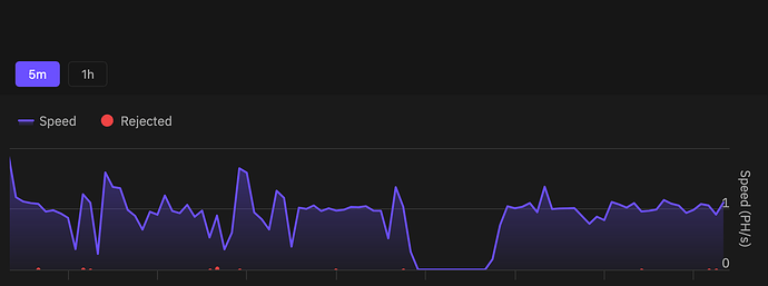 Screenshot 2026-05-23 at 12-04-50 Braiins Hashpower Buy Bitcoin Hashrate